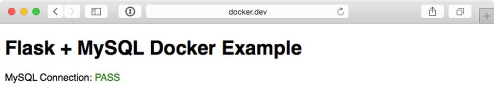 Docker orchestration success!