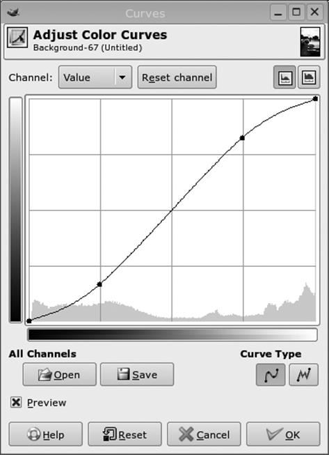 Contrast-enhancing curve