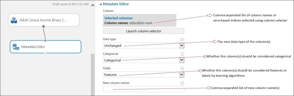 The Metadata Editor module