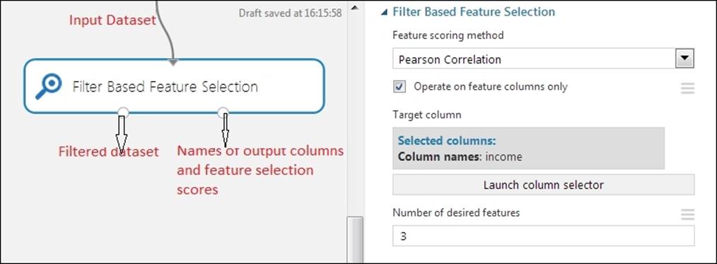 The Filter Based Feature Selection module