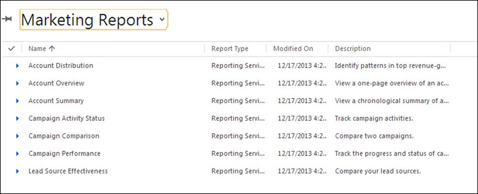 Out-of-the-box marketing reports in Microsoft Dynamics CRM