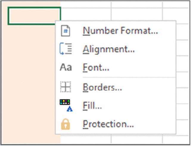 Screenshot shows a pop up window with commands for number format, alignment, font, borders, fill, and protection.