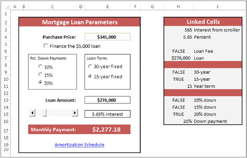 Screenshot shows mortgage loan parameters that include 345000, 276000, and 2277.18 dollars as purchase price, loan amount, and monthly payment respectively along with the linked cells.