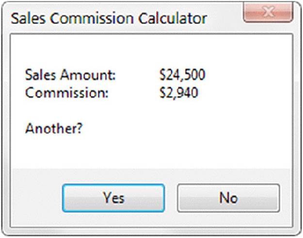 Screenshot shows message box with title sales commission calculator displaying sales amount and commission as 24500 and 2940 dollars respectively along with yes and no buttons.
