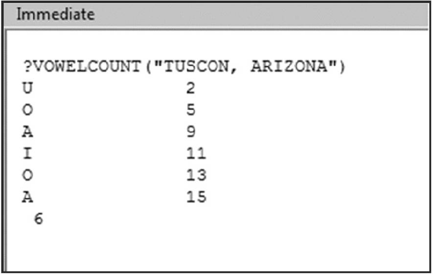 Screenshot shows immediate window asking vowelcount (TUSCON, ARIZONA) in first line. Vowels U, O, A, I, O, and A have counts 2, 5, 9, 11, 13, and 15 respectively. Total number of vowels is 6.
