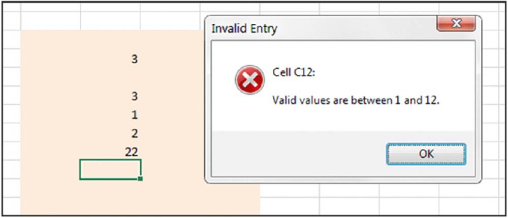 Screenshot shows a spreadsheet with a list of numbers, an empty cell is selected, a message box with title invalid entry, cross symbol, and displays cell C12: valid values are between 1 and 12.
