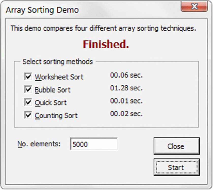 Screenshot shows array sorting demo dialog box with message this demo compares 4 different array sorting techniques, Finished. It shows time elapsed for worksheet, bubble, quick, and counting sorts.