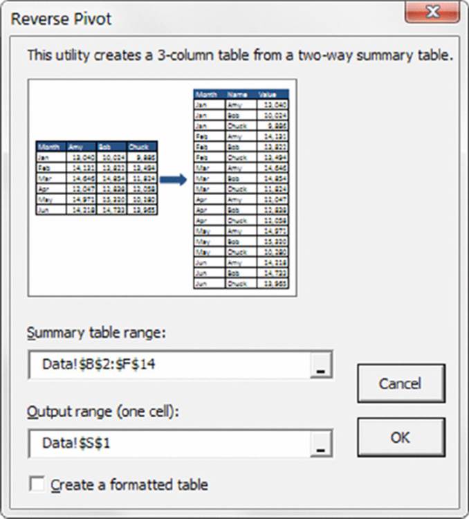 Screenshot shows a reverse pivot page of a dialog box indicating conversion tables, asking for summary table range and output range with Cancel and OK buttons.