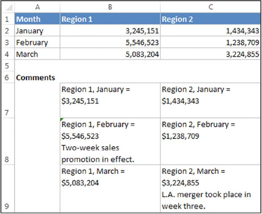 Chart shows table for calculating data point information for regions 1 and 2 during the months January, February and March.