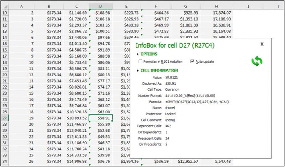 Screenshot shows an excel with values in all the cells along with a pop- window showing all information related to cell D27.
