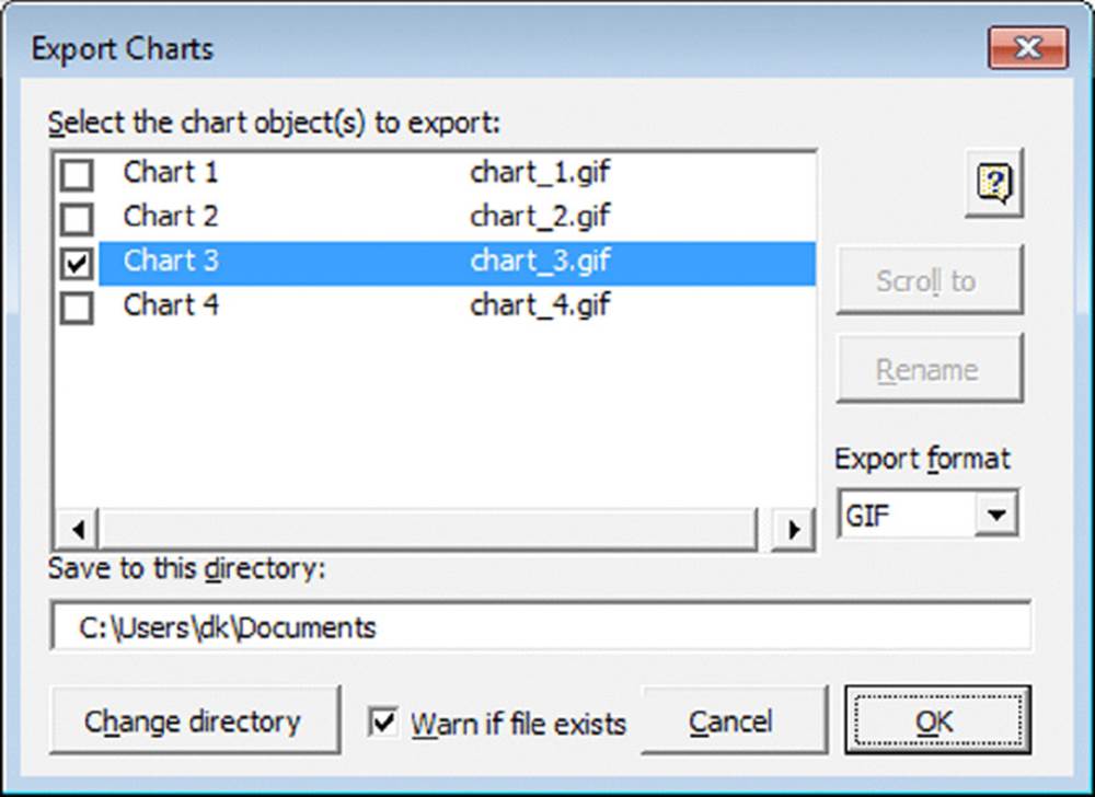 Screenshot shows export charts window with options for selecting chart objects to export and selecting export format. Buttons for change directory, cancel, OK, scroll to and rename are also represented.