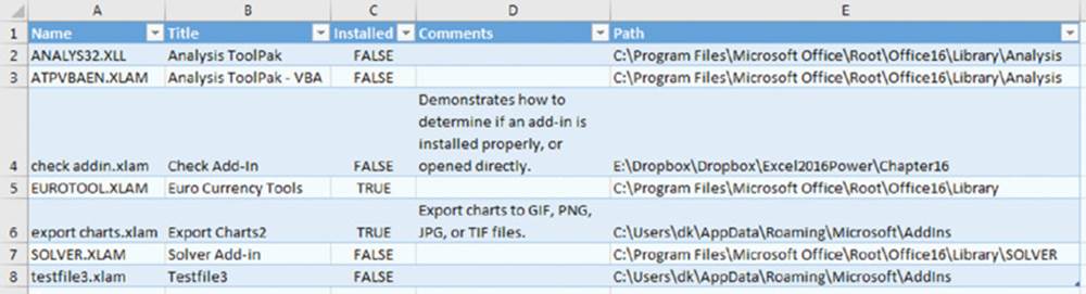 Screenshot shows an excel with filters for name, title, installed, comments and path. 