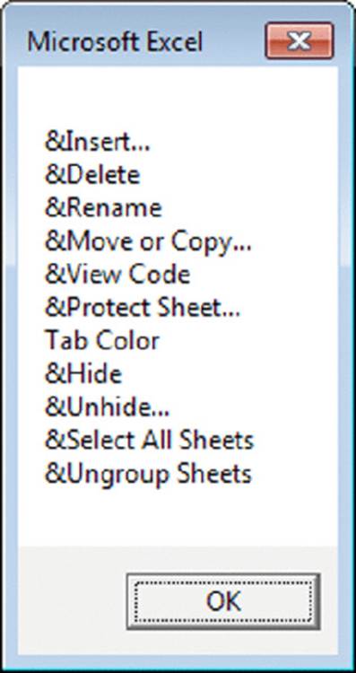 Screenshot shows a part of Microsoft excel listing caption properties for controls such as insert, delete, rename, move or copy, view code, protect sheet, tab color, hide and unhide.
