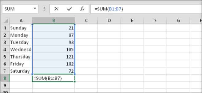 Snipped image of the spreadsheet presenting the highlighted items of Column B and the Formula bar with two new icons: Cancel (X mark) and Enter (check mark).