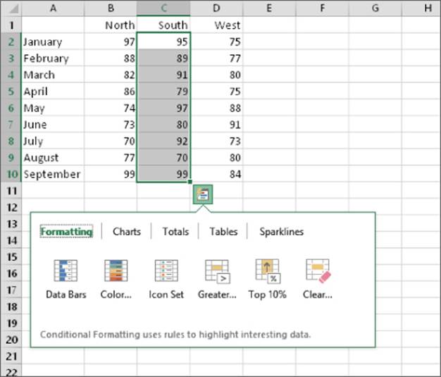 Screenshot of a table presenting highlighted items in column C with a Quick Analysis icon at the lower right. The icon contains a list of analysis options that users can quickly apply to the selected data.