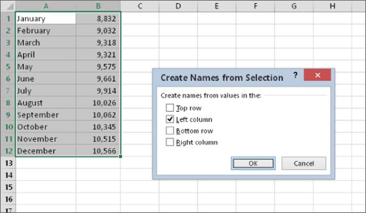 Snipped image of a worksheet presenting two highlighted columns (cells A1:B12) with a popped-up Create Names from Selection dialog box with a checked Left column checkbox.