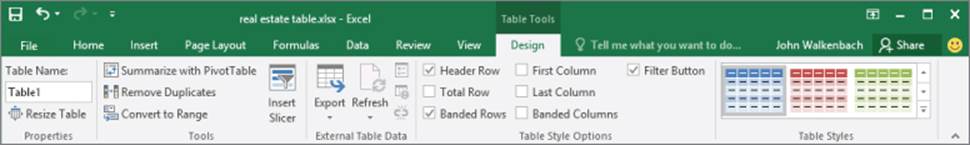 Snipped image of Excel Ribbon presenting Design tab on the Table Tools with five panels: Properties, Tools, External Table Data, Table Style Options, and Table Styles.