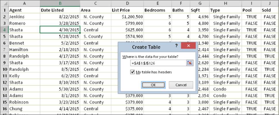 Snipped image of a worksheet presenting the selected B4 cell with a popped-up Create Table dialog box displaying the location of the data for the table and the checked My table has headers checkbox.