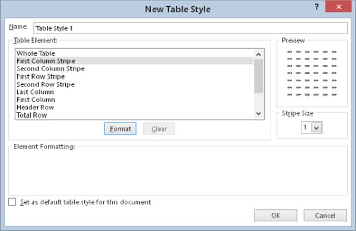 Screenshot of New Table Style dialog box presenting Table Elements with Preview at the right. First Column Stripe table element is selected with Format button.