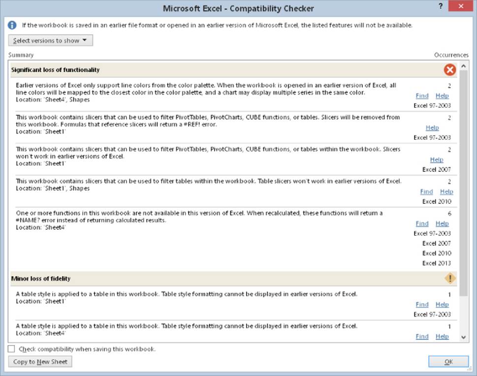 Screenshot of Microsoft Excel - Compatibility Checker dialog box displaying the summary of significant loss of functionality and minor loss of fidelity with the Copy to New Sheet option at the bottom.