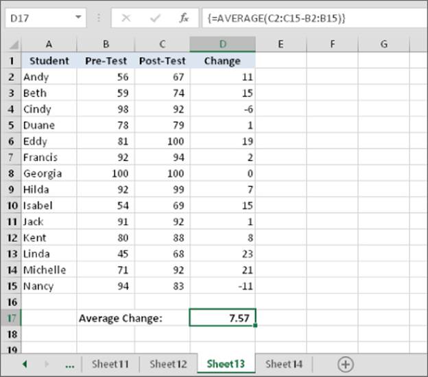 Cropped image of worksheet presenting the average change, with columns labeled Students, Pre-test, Post-Test, and Change and cell D17 as Average Change with value 7.57 and formula {=AVERAGE(C2:C15-B2:B15)}. 
