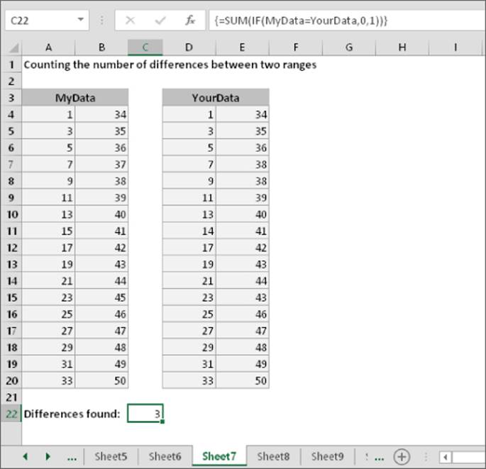 Cropped image of worksheet counting the number of differences in two ranges, revealing MyData and YourData as the two ranges and C22 (value 3) as Differences found with formula {=SUM(IF(MyData=YourData,0,1))}.