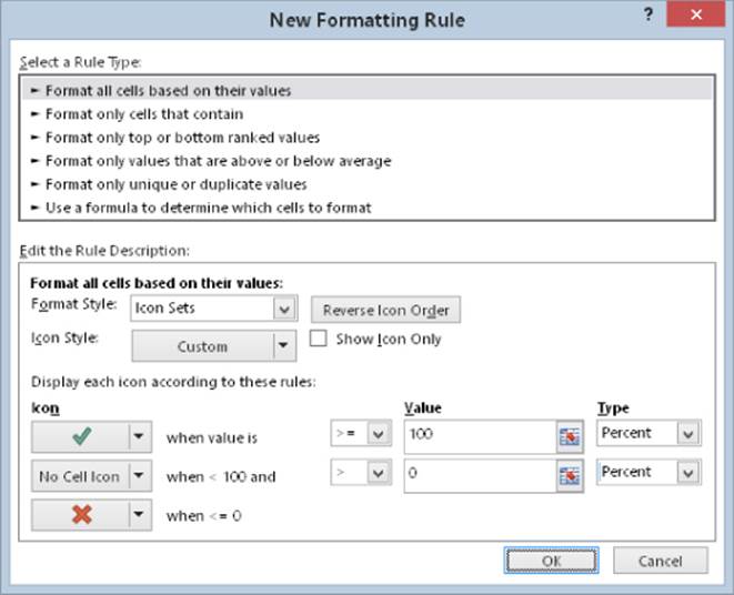 Screenshot of New Formatting Rule dialog box icon set rules such that projects that are 100% get the check mark icons, projects that are 0% completed get the X icon, and all other projects get no icon.