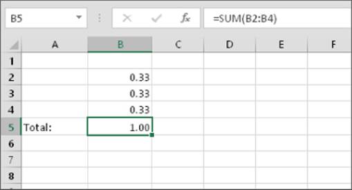 Worksheet displaying value 0.33 on cells B2:B4 and 1.00 on B5. "Total:" is entered on cell A5. On the Formula bar is the formula =SUM(B2:B4).