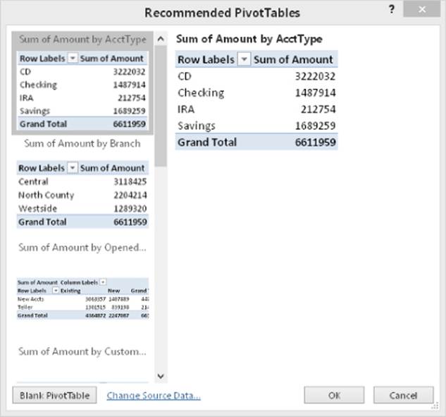 Recommended PivotTables dialog box with a selection of tables on the left panel and a preview pane on the right. Below is a Blank Pivot Table button and a Change Source Data link.