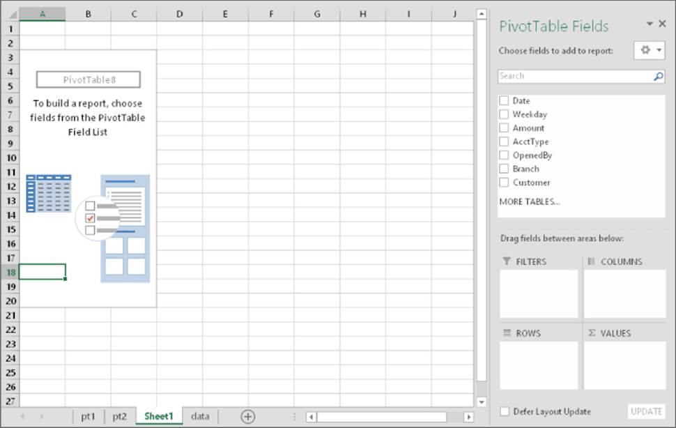 A blank Sheet1 worksheet with the PivotTable Fields task pane (right)displaying check boxes for fields to add to the report and fields for filters, columns, rows, and values.