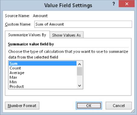 Summarize Value By tab of Value Field Setting dialog box presenting a selection of types of calculation to summarize data from selected field. Sum option is highlighted.