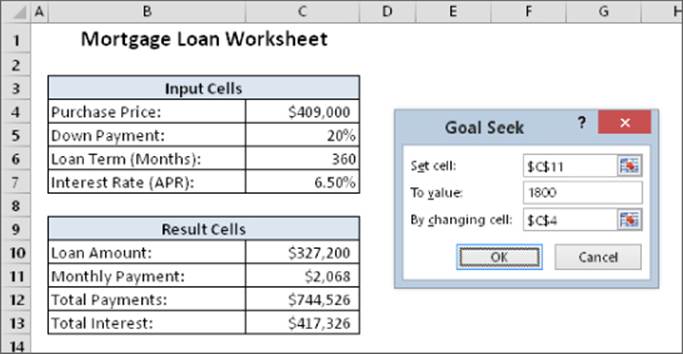 Similar to figure 36.1, except the table has now been extended. A Goal Seek dialog box is aadded on the right to the data tables, with options for Set Cell, To Value, and By changing cell.