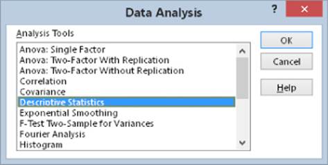 Data Analysis dialog box featuring a list of analysis tools, among them Description Statistics has been highlighted.