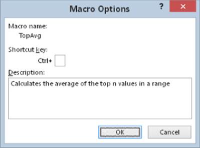 Macro Options dialog box. It indicates TopAvg as macro name, Ctrl and empty space as the shortcut key, and provides a description box.