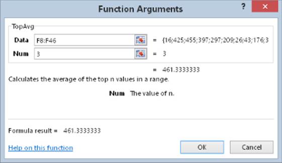 Function Arguments dialog box. It contains a TopAvg section with Data and Num values, indicating that the formula result is 461.3333333.