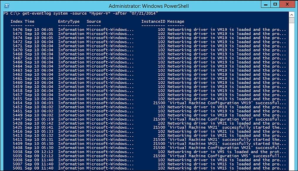 Troubleshooting the Hyper-V environment using the event log
