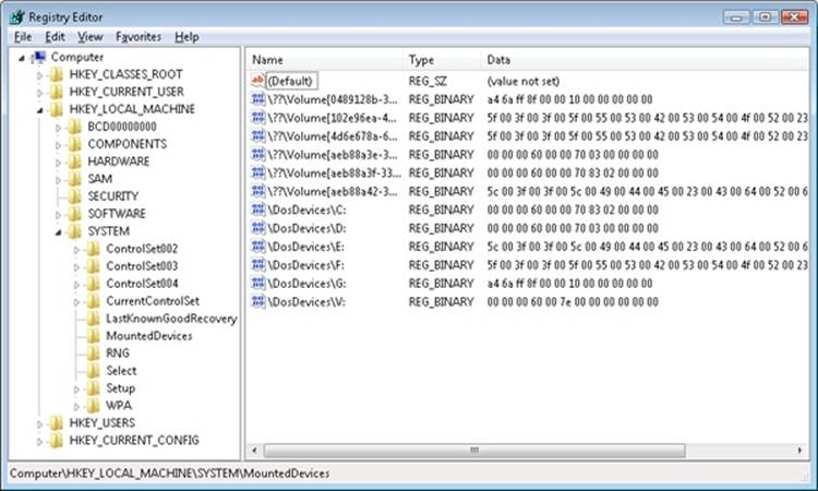 Mounted devices listed in the Mount Manager’s registry key