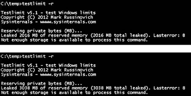 TestLimit leaking memory on a 32-bit Windows computer, with and without increaseuserva set to 3 GB