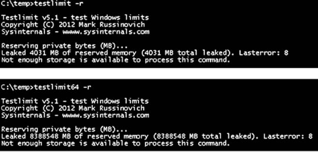32-bit and 64-bit TestLimit reserving address space on a 64-bit Windows computer