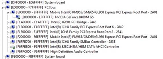 Hardware-reserved memory ranges on a 32-bit Windows system