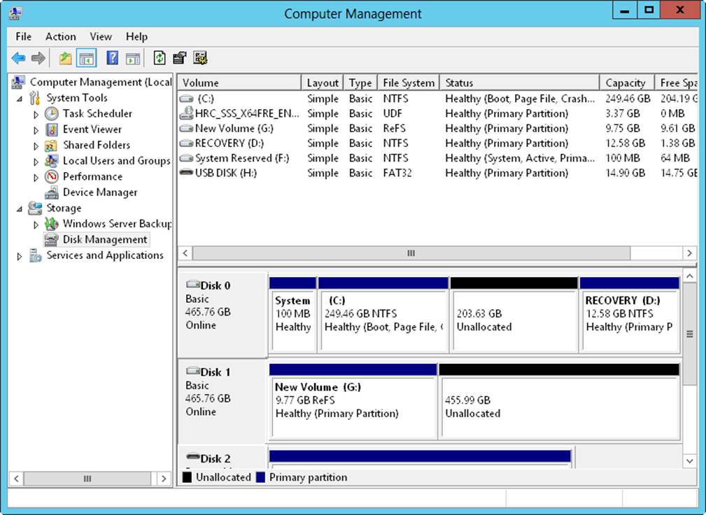 In Disk Management, the upper view provides a detailed summary of all the drives on the computer, and the lower view provides an overview of the same drives by default.