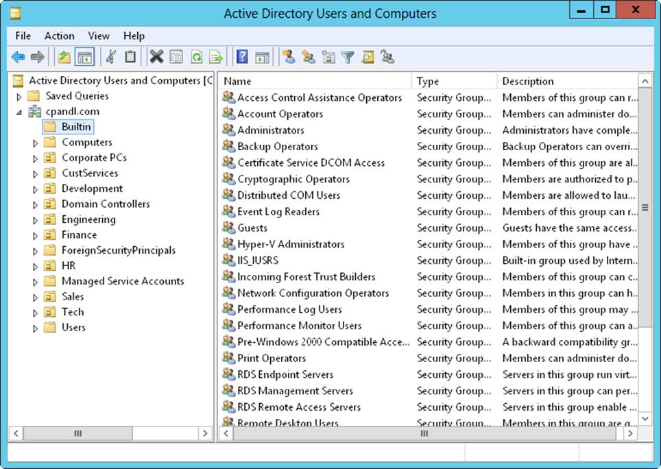 Screen shot of Active Directory Users And Computers, showing users, groups, computers, and organizational units.