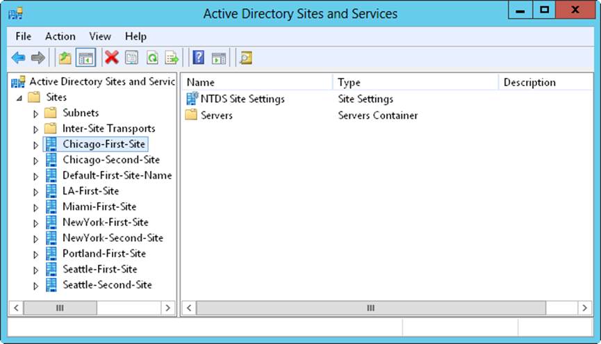 A screen shot of Active Directory Sites And Services showing sites and subnets.