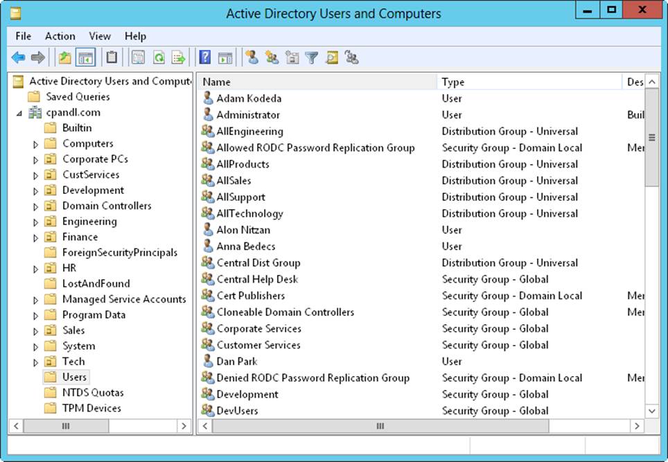 Screen shot of Active Directory Users And Computers, showing computer and user objects for the local domain.