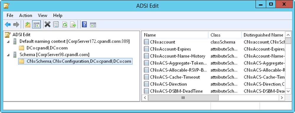 Screen shot of the ADSI Edit console, showing containers and properties related to the selected naming context.