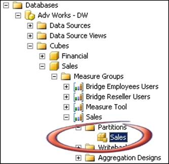 Generating partitions in Integration Services
