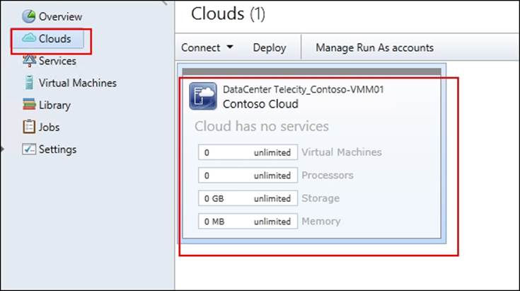 Integrating the Virtual Machine Manager server for private cloud management