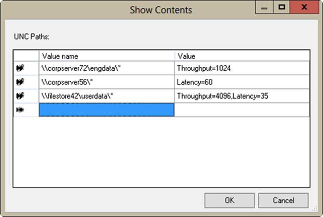A screen shot of the Show Contents dialog box, showing resources that have been added.