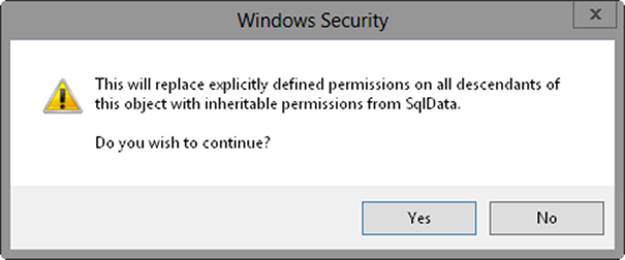 A screen shot of the Windows Security dialog box, which shows a prompt explaining that this action will replace all explicitly defined permissions and enable propagation of inheritable permissions.
