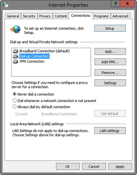 A screen shot of the Connections tab in the Internet Properties dialog box, with the Never Dial A Connection option selected.